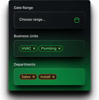 Dashboard development